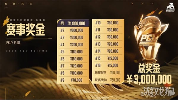 演关键进球 演关键进球