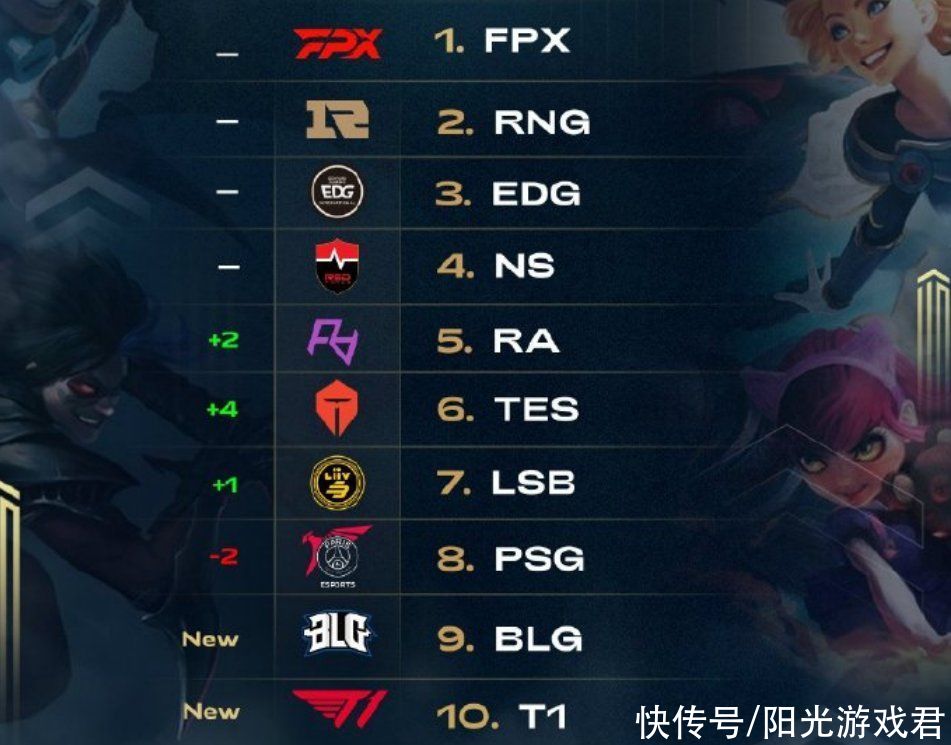 正处于一个 正处于一个