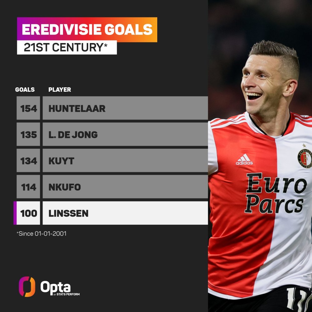 健康的状态 健康的状态